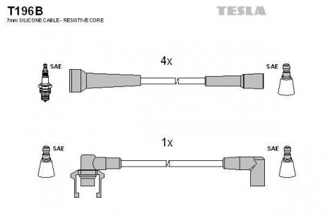 Комплект кабелей зажигания TESLA T196B