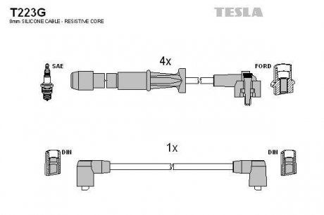 Комплект кабелей зажигания TESLA T223G