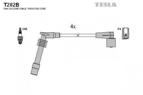 Комплект кабелей зажигания TESLA T282B