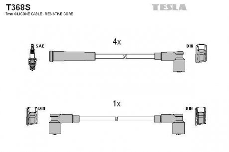 Комплект кабелей зажигания TESLA T368S (фото 1)