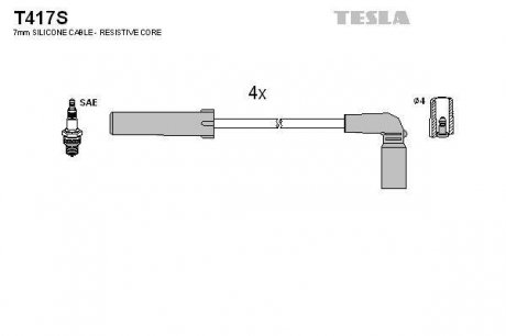 Комплект кабелей зажигания TESLA T417S