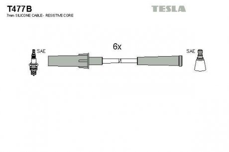 Комплект кабелів запалювання TESLA T477B (фото 1)