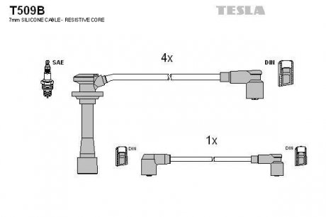 Комплект кабелів запалювання TESLA T509B (фото 1)