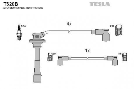Комплект кабелів запалювання TESLA T520B (фото 1)