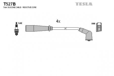 Комплект кабелей зажигания TESLA T527B