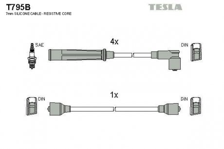 Комплект кабелей зажигания TESLA T795B (фото 1)