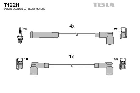 Фото комплект кабелей зажигания TESLA T122H Комплект кабелей зажигания TESLA T122H