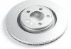 Тормозной диск TEXTAR 92082305 (фото 2)