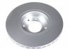 Тормозной диск PRO TEXTAR 92119203 (фото 3)