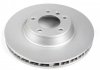 Тормозной диск PRO TEXTAR 92121705 (фото 2)