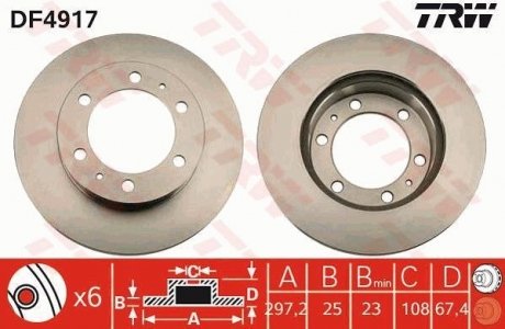 Диск тормозной TRW DF4917 (фото 1)