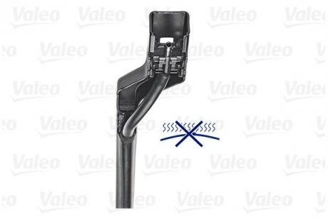 Щiтки склоочисника Valeo 572302