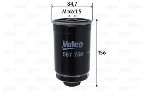 Фильтр топливный Valeo 587759