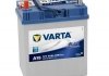 Аккумуляторная батарея VARTA 540127033 3132 (фото 2)