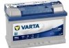 Стартерна батарея (акумулятор) VARTA 565500065 D842 (фото 1)