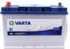 Стартерна батарея (акумулятор) VARTA 595405083 3132 (фото 2)