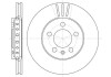 Диск тормозной передний, 256mm AUDI A1, A2; SKODA Fabia, Octavia; VW Golf IV, Polo 96- WOKING D6545.10 (фото 1)